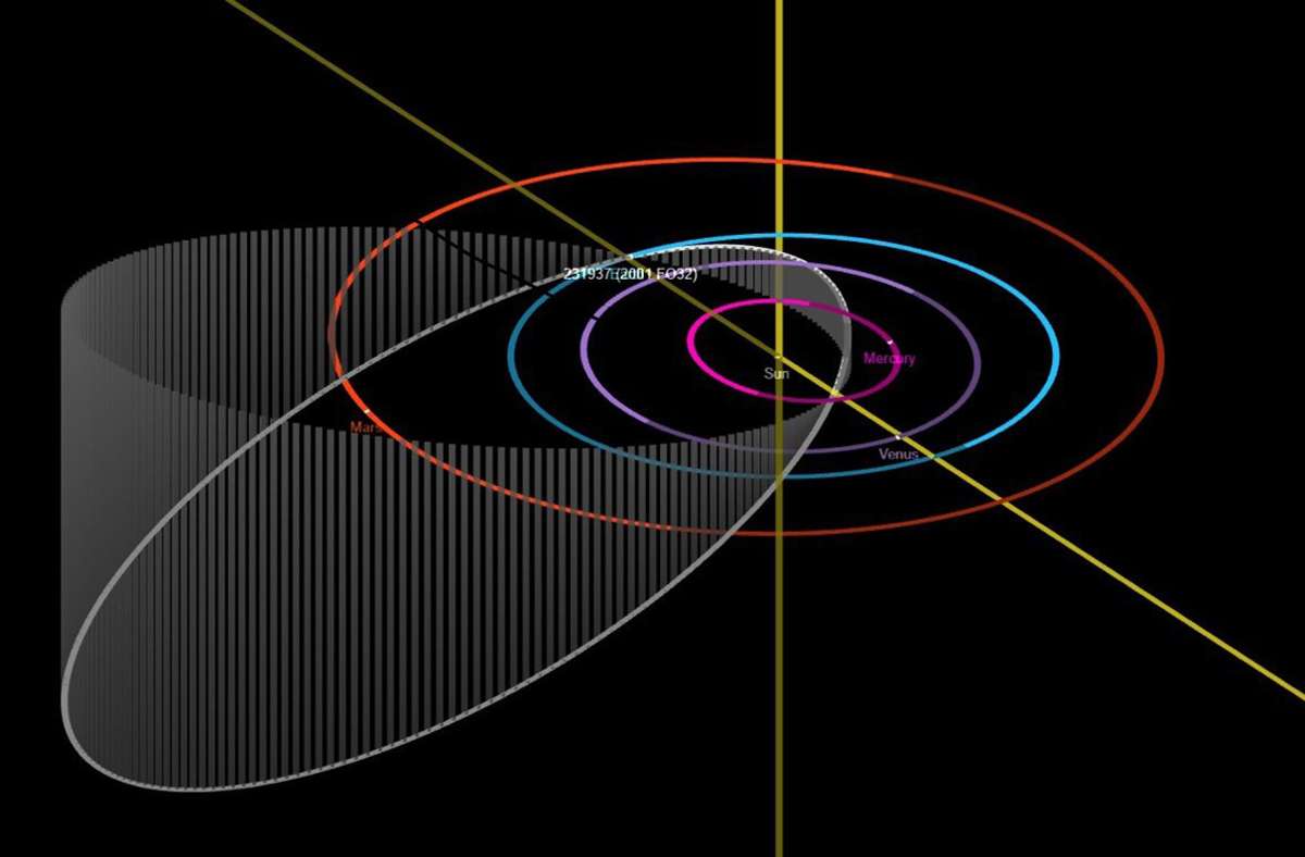 Himmelskörper „2001 FO32“: Riesiger Asteroid fliegt am Sonntag nah an der Erde vorbei