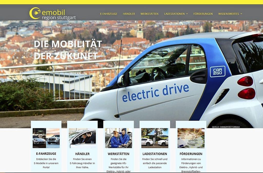 Stadt, Region und Kfz-Innung starten Virtuelles Zentrum: Plattform bündelt Informationen zur E-Mobilität