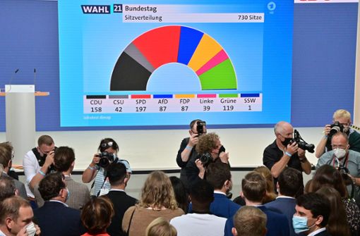 Die unklaren Machtverhältnisse lassen nicht nur bei den Parteien (wie hier der CDU), sondern auch in der Wirtschaft Unsicherheiten aufkommen. Foto: dpa/Peter Kneffel